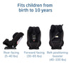 MAXI-COSI PRIA MAX ALL-IN-ONE CONVERTIBLE CAR SEAT