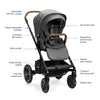 NUNA URBN + MIXX NEXT TRAVEL SYSTEM