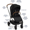 NUNA TRIV NEXT STROLLER