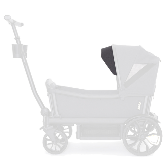 VEER VISOR FOR RETRACTABLE CANOPY