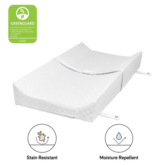 BABYLETTO CONTOUR CHANGING PAD FOR CHANGING TRAY