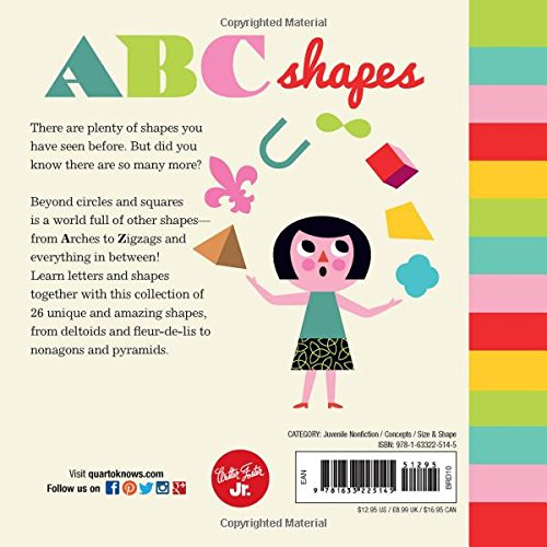 LITTLE CONCEPTS: ABC SHAPES
