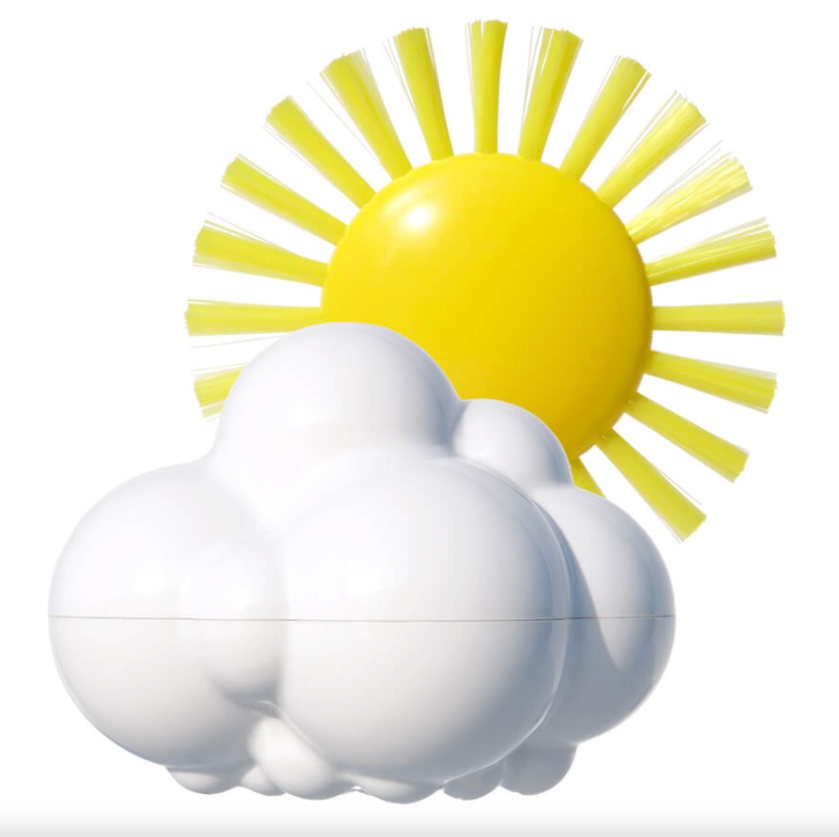 PLUI WEATHER SET BY MOLUK