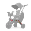 Liki Trike -Sticker Set