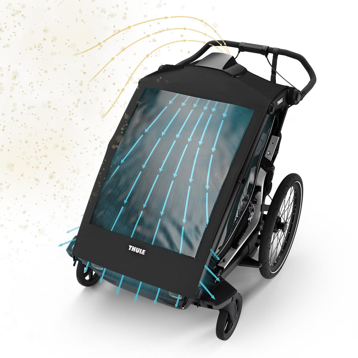 THULE CHARIOT AIR PURIFIER COVER