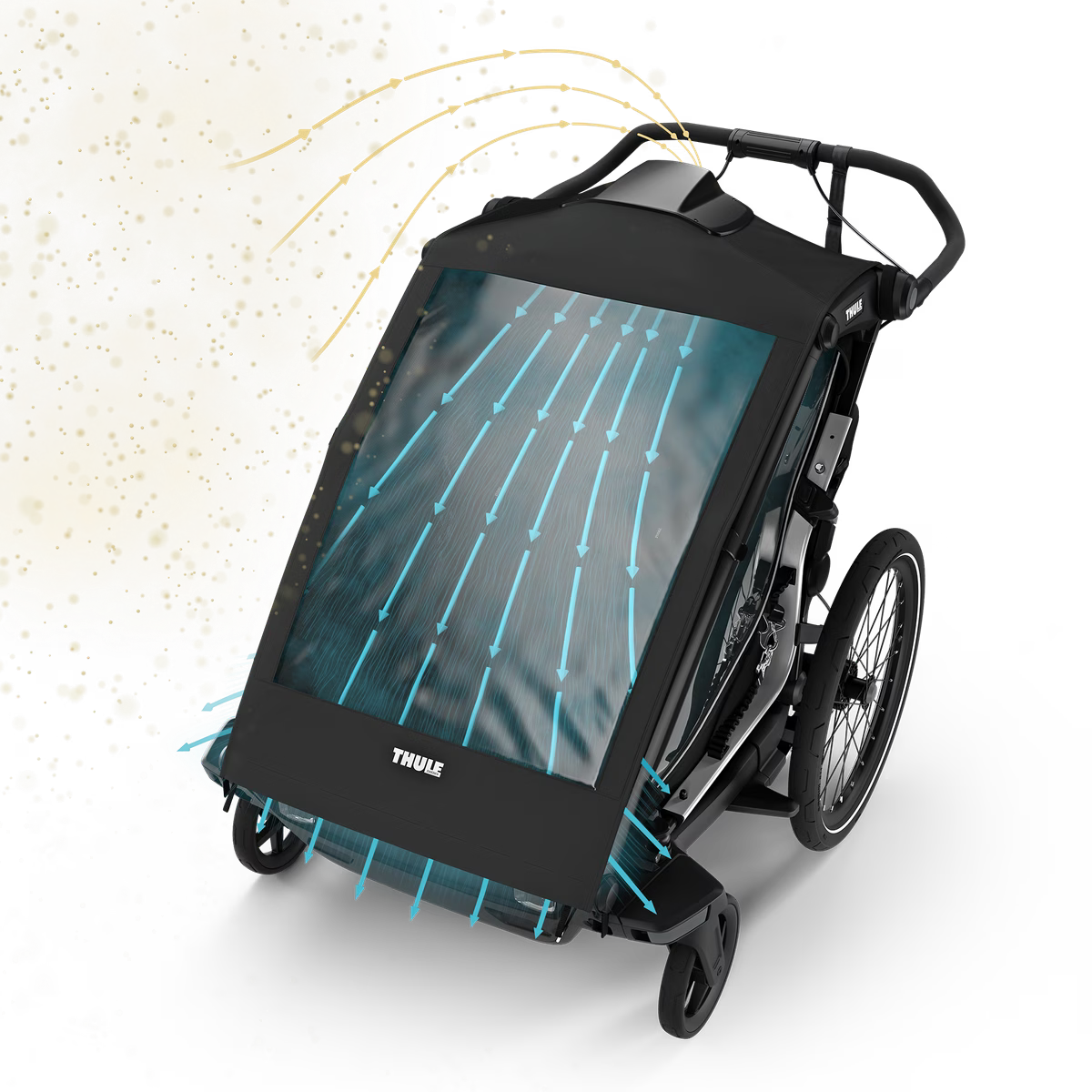 THULE CHARIOT AIR PURIFIER COVER