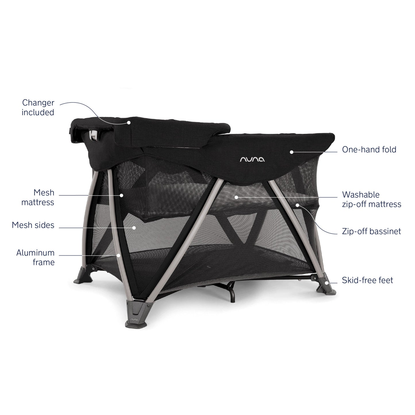 SENA AIRE WITH NEW ZIP-OFF BASSINET + CHANGER GRANITE