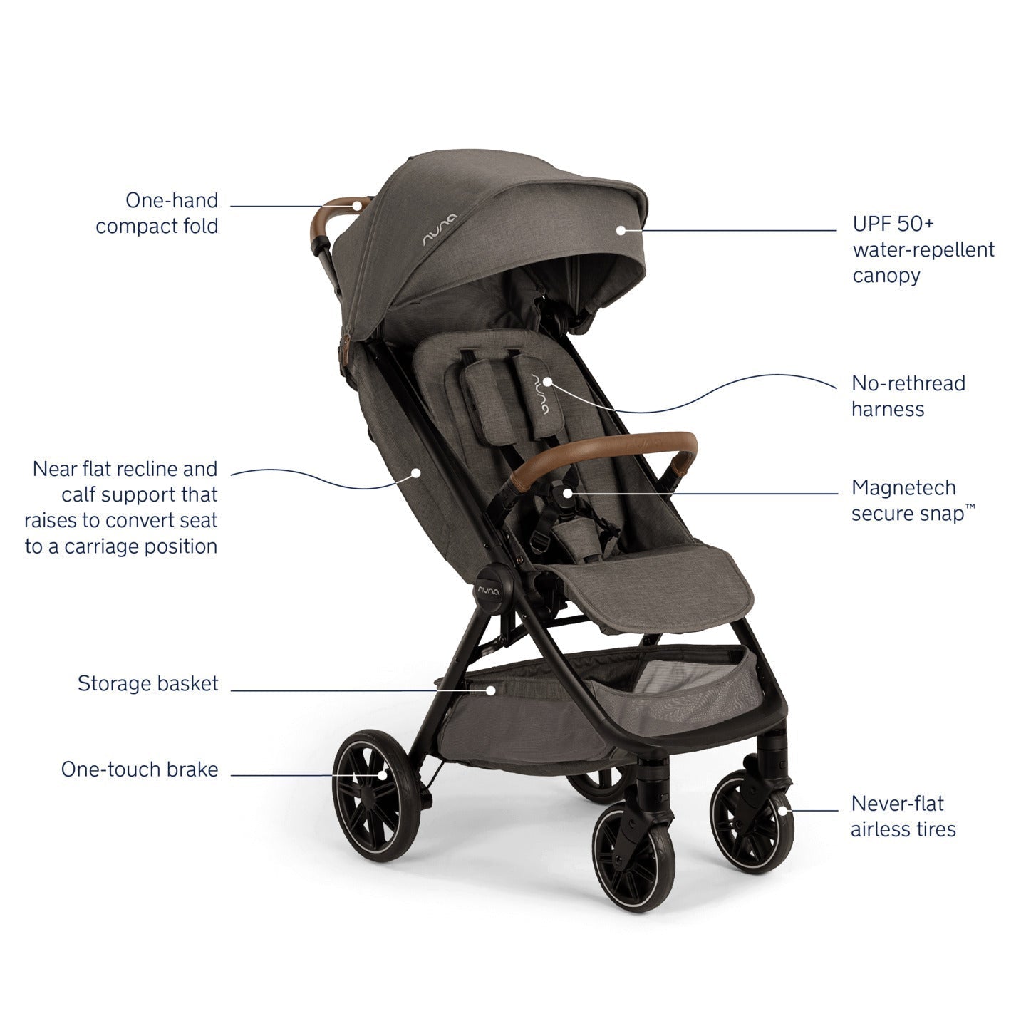 TRVL LX Nuna Stroller Caviar