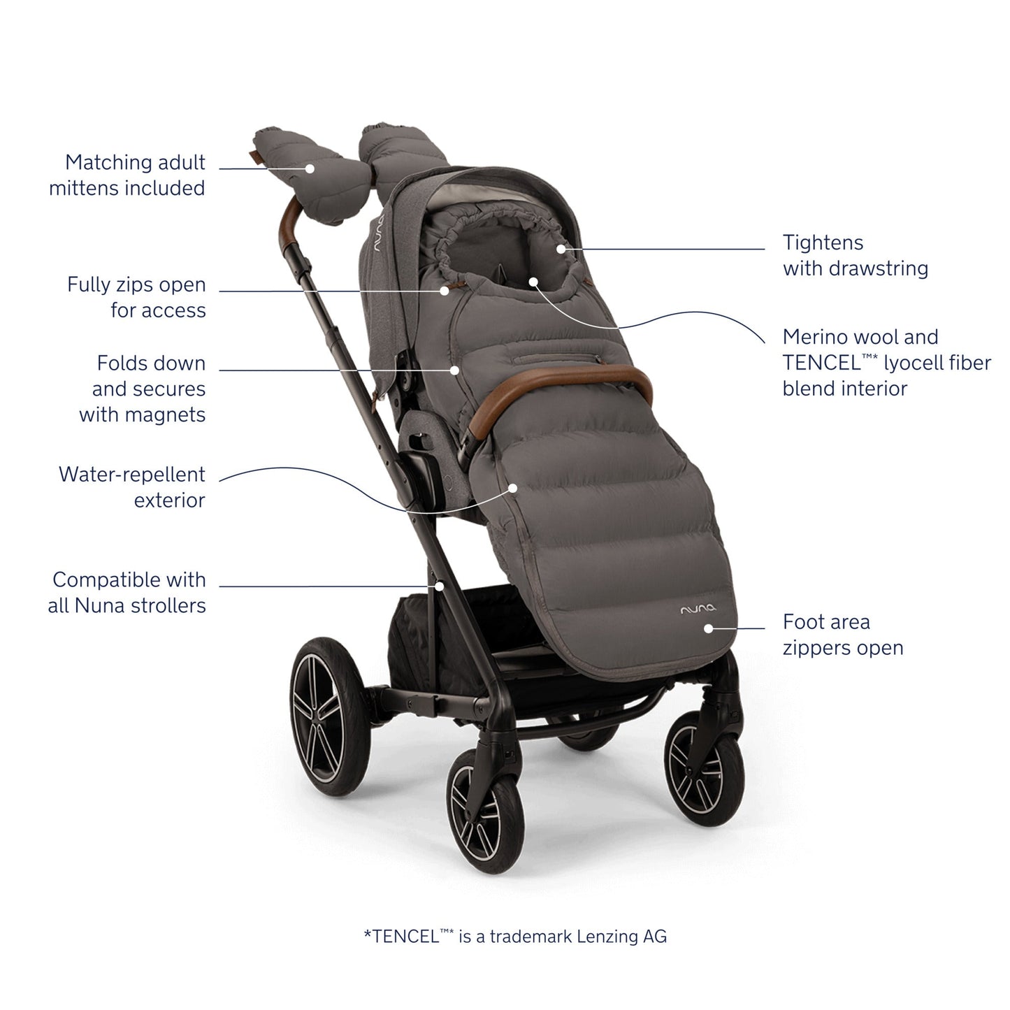 NUNA WINTER STROLLER SET W/ BAG