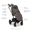 NUNA WINTER STROLLER SET W/ BAG