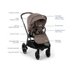 NUNA TRIV LX STROLLER