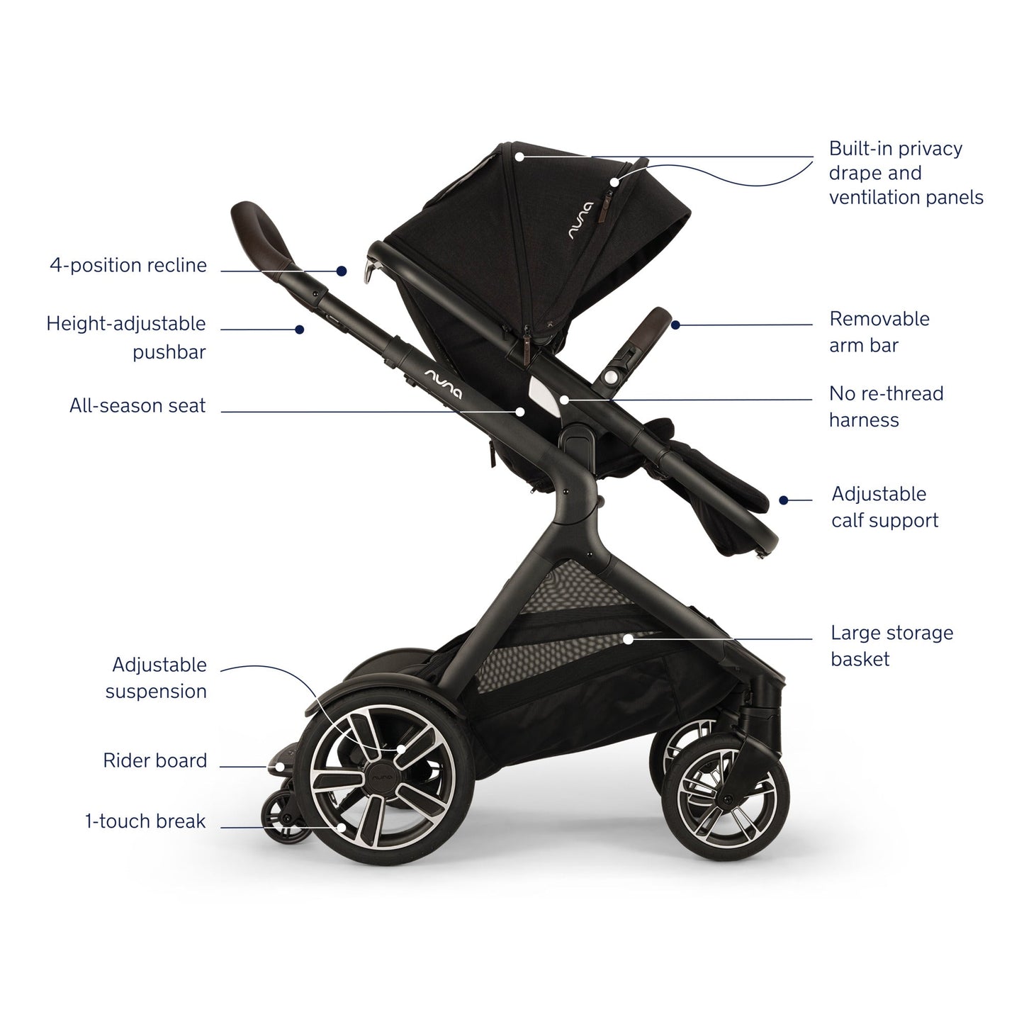 NUNA DEMI NEXT + RIDER BOARD STROLLER