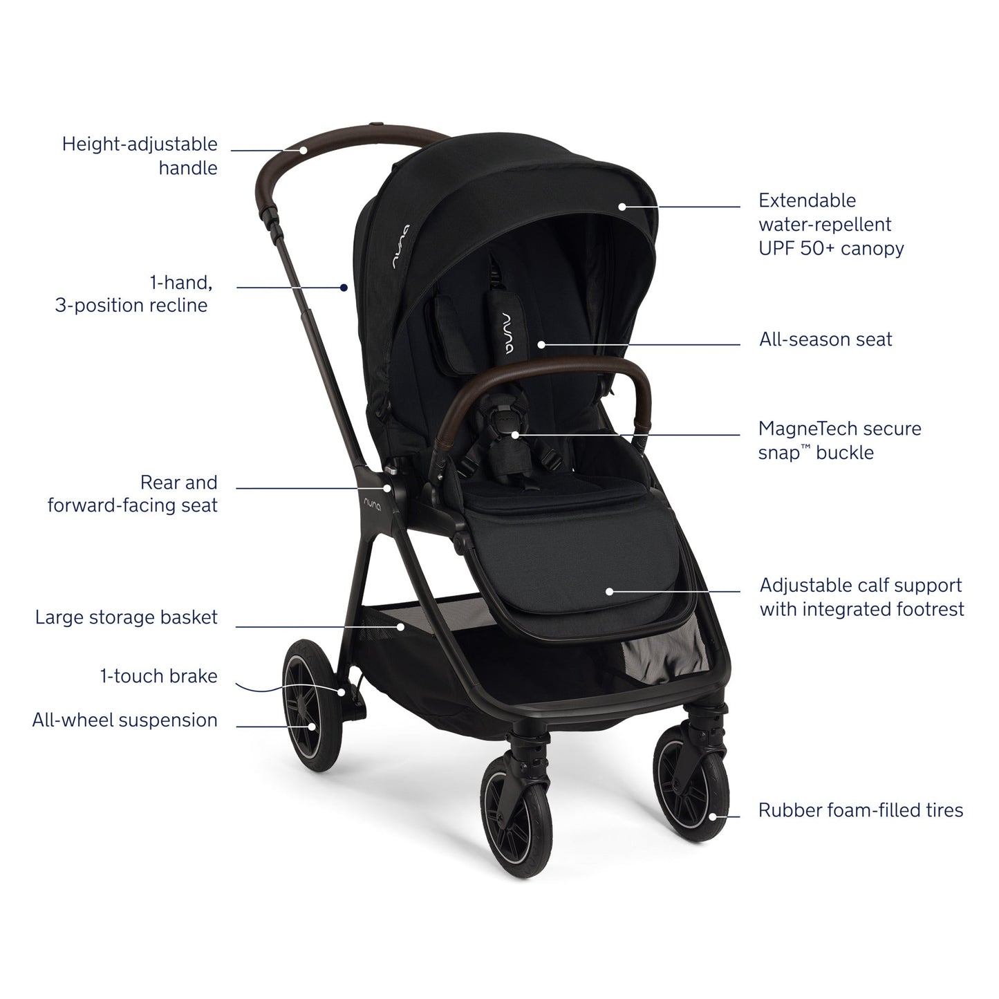 NUNA TRIV NEXT STROLLER
