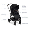 NUNA TRIV NEXT STROLLER