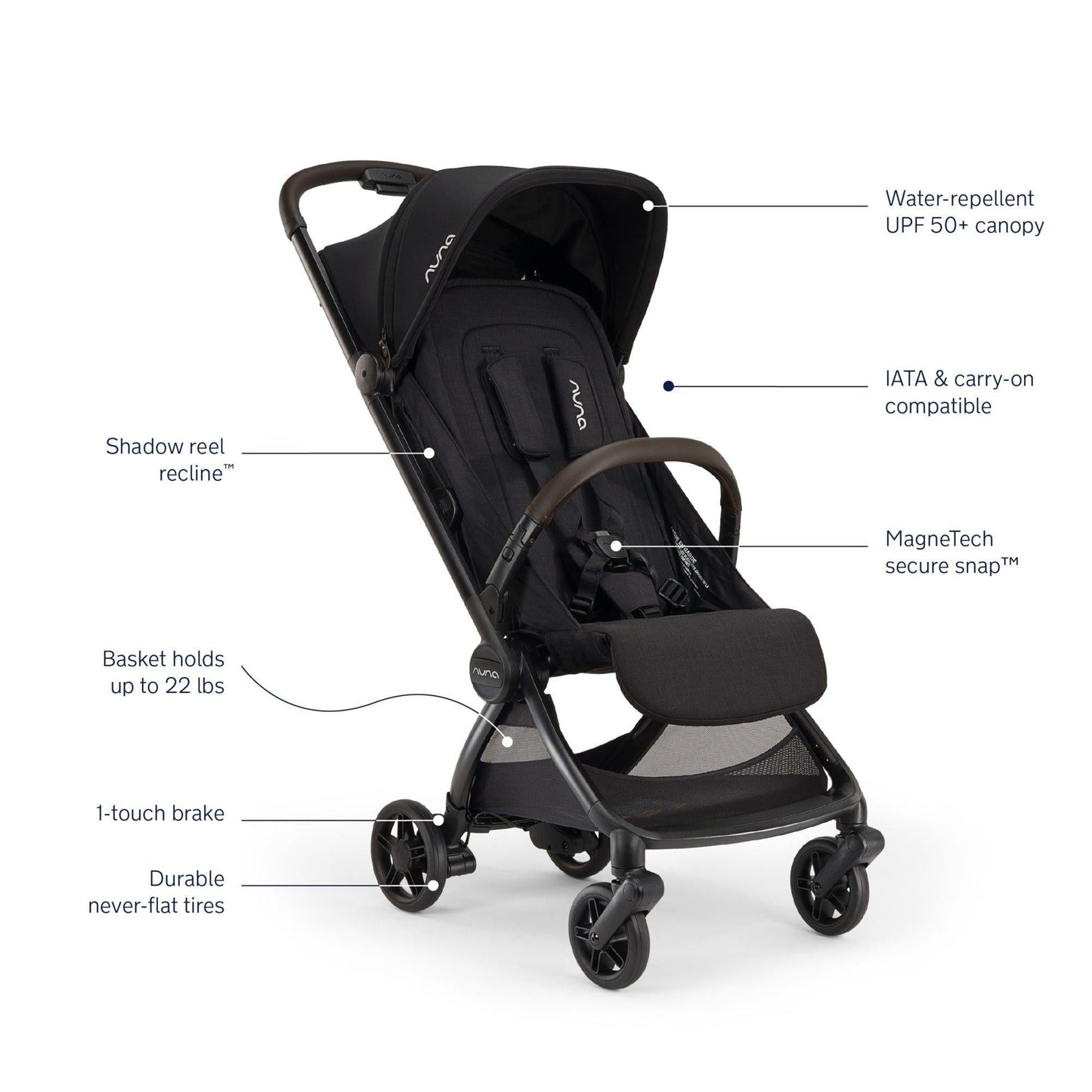 NUNA VIAA CABN STROLLER | PRE-ORDER | SHIPS IN JULY