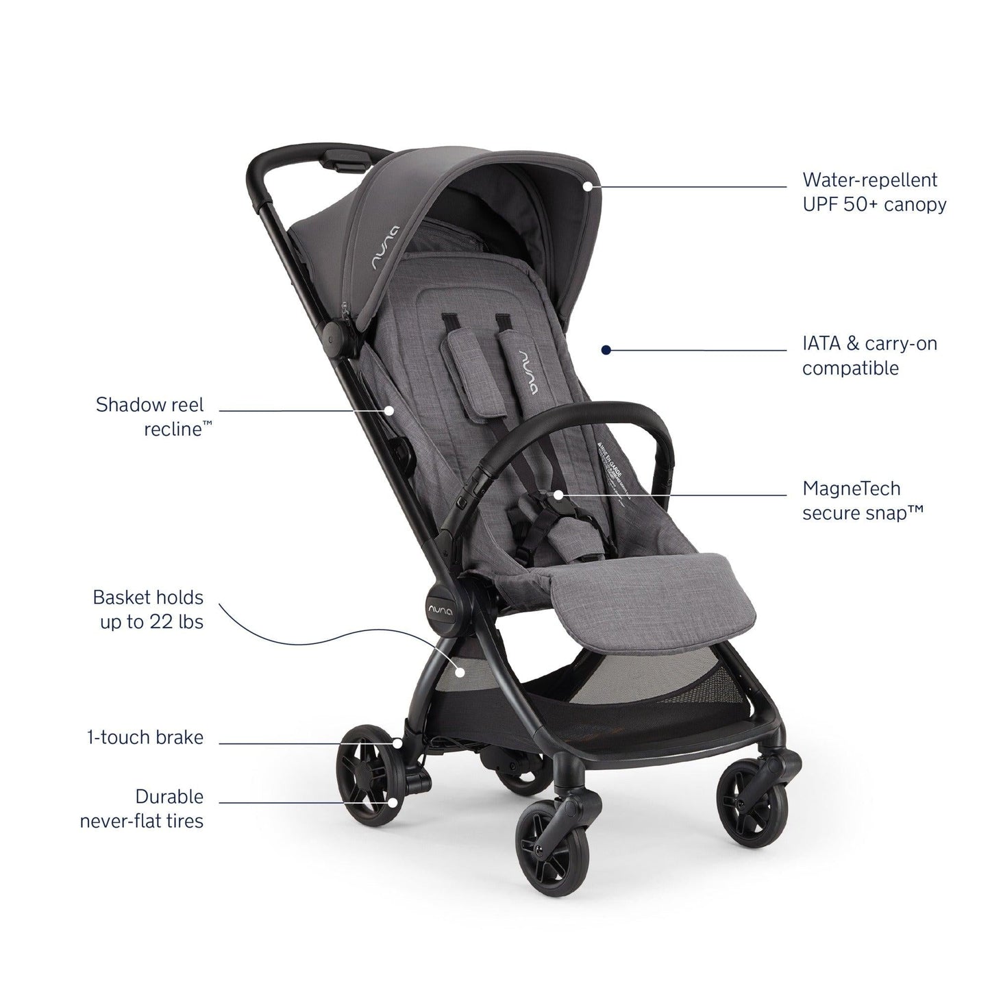 NUNA VIAA CABN STROLLER | PRE-ORDER | SHIPS IN JULY
