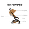 CYBEX LIBELLE ULTRA LIGHTWEIGHT TRAVEL STROLLER | NEW!