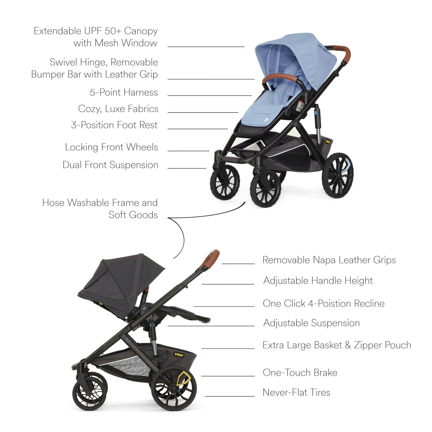 VEER SWITCH&ROLL STROLLER (SWITCHBACK SEAT, &ROLL FRAME)