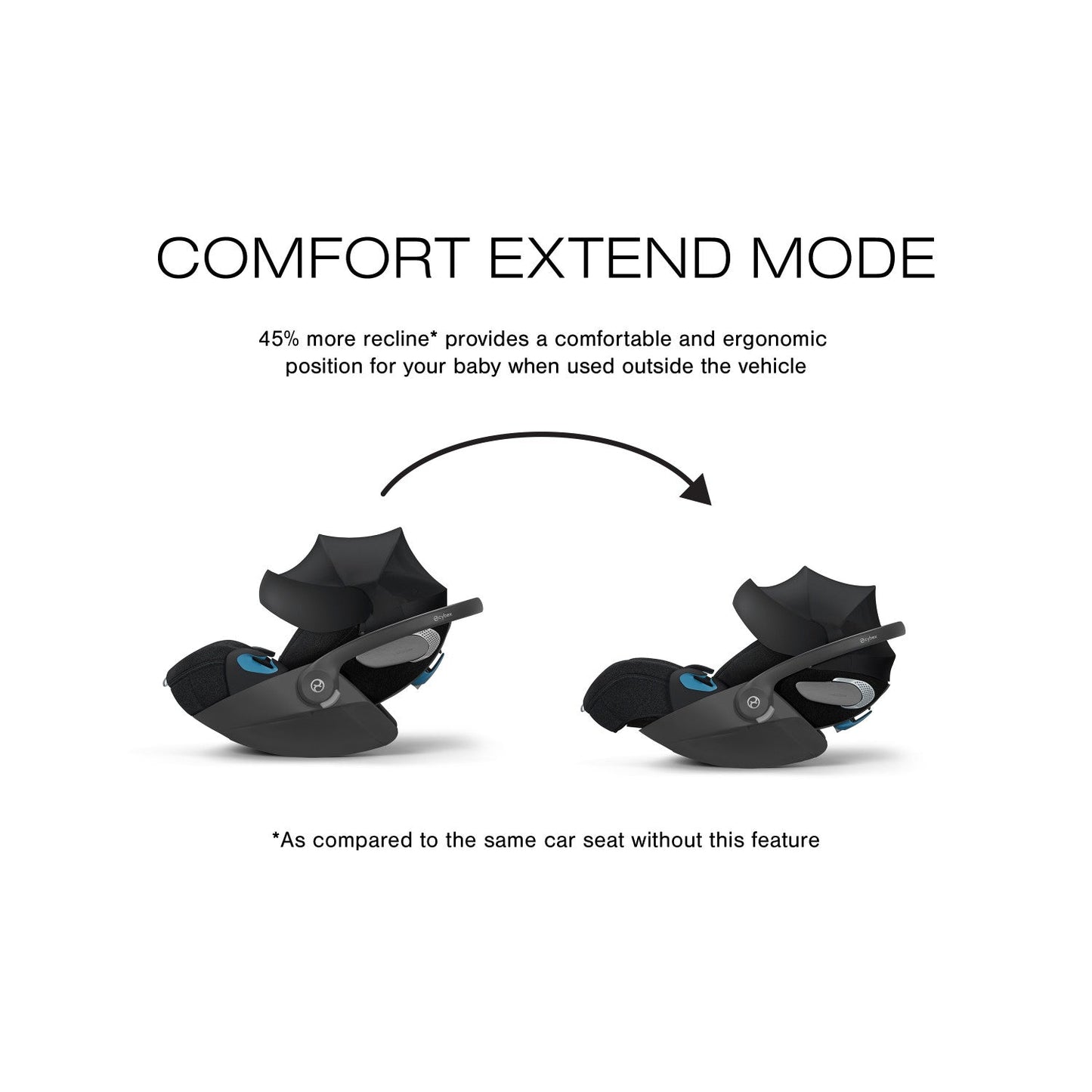Cloud T Comfort Extend Infant Car Seat with SensorSafe - Sepia Black