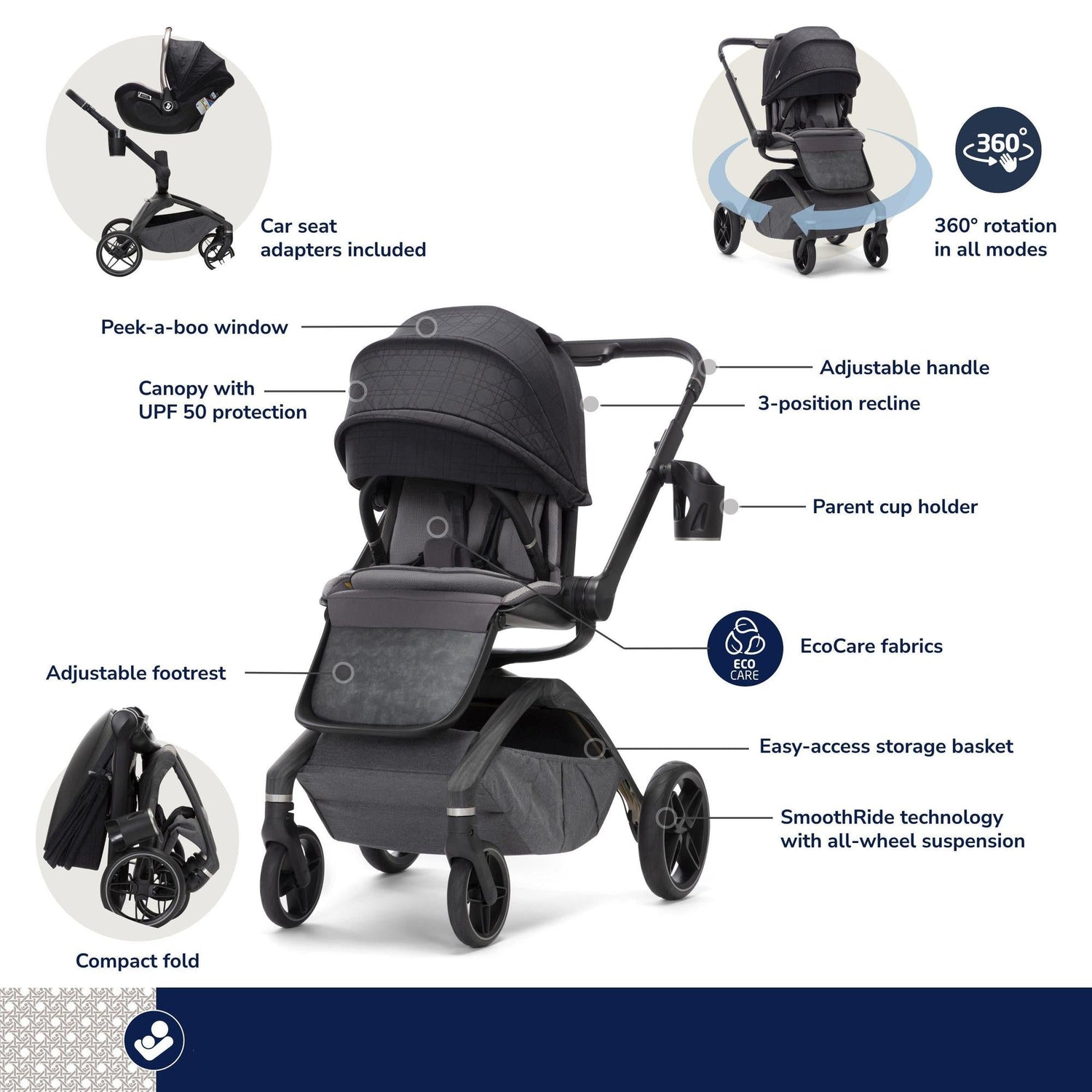 nuna demi grow maxi cosi MAXI-COSI KINDRED TANA 360 ROTATING MODULAR STROLLER – Buttercup Baby Co
