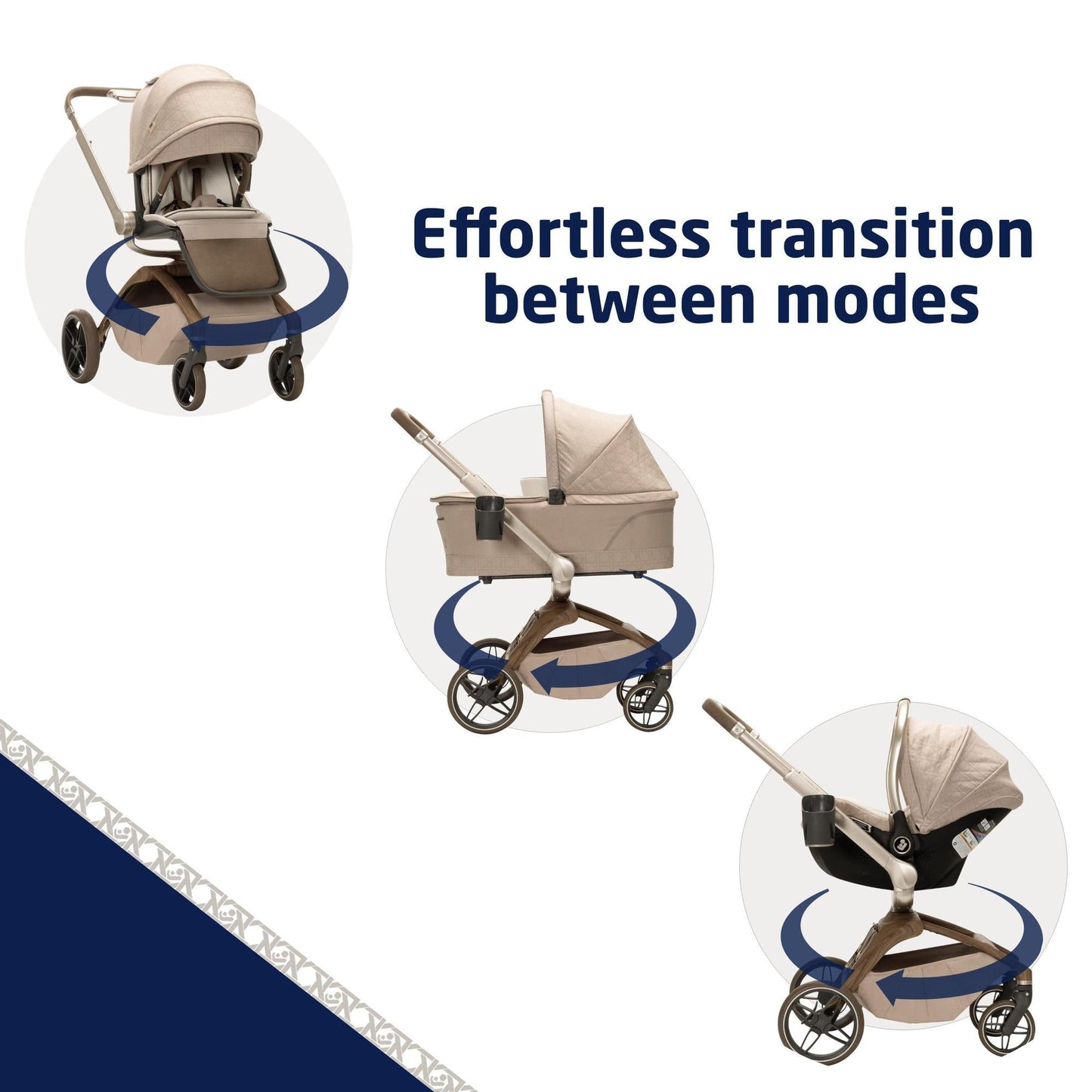 MAXI-COSI KINDRED TANA 360 ROTATING MODULAR STROLLER