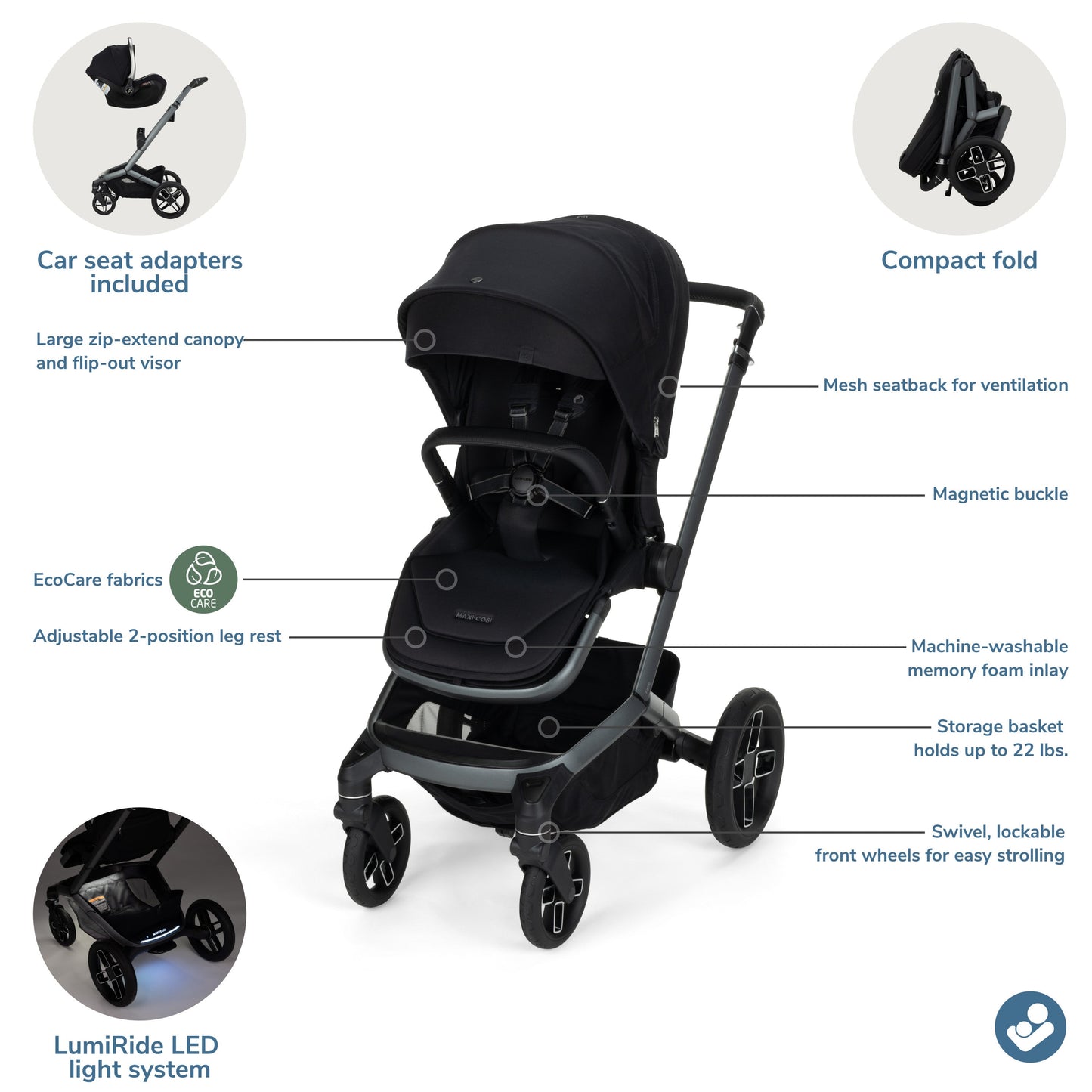 MAXI-COSI FAME  MODULAR STROLLER