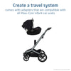 MAXI-COSI FAME  MODULAR STROLLER