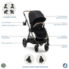 MAXI-COSI OXFORD MODULAR STROLLER