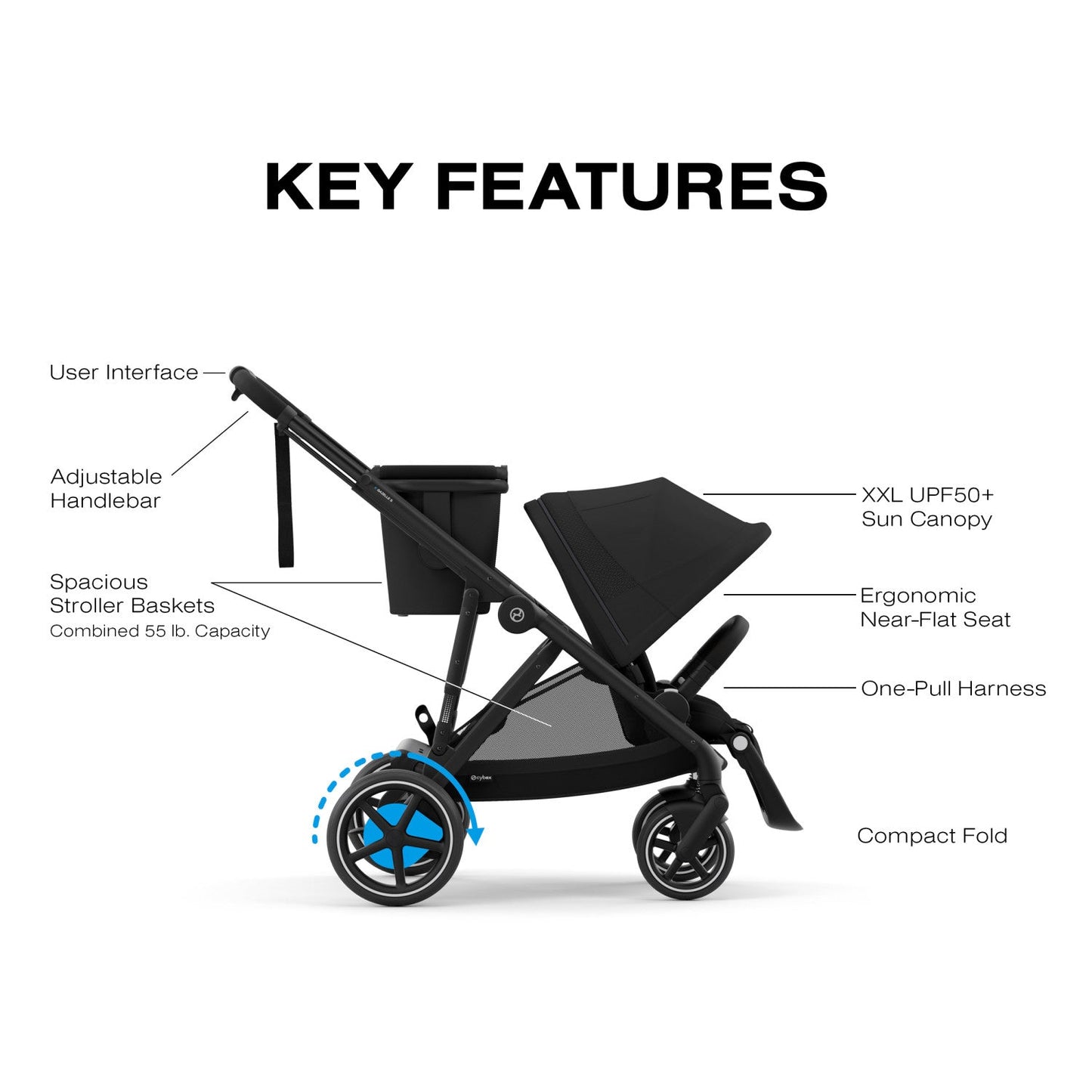 CYBEX E-GAZELLE S ELECTRONIC ASSIST SINGLE-TO-DOUBLE STROLLER