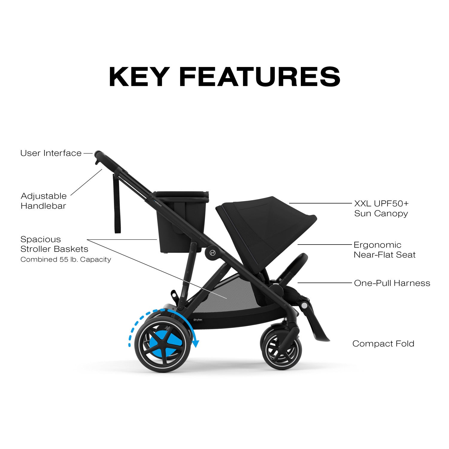 poussette cybex gazelle Cybex e-Gazelle S Electronic Assist Stroller, Silver Frame/Ocean Blue