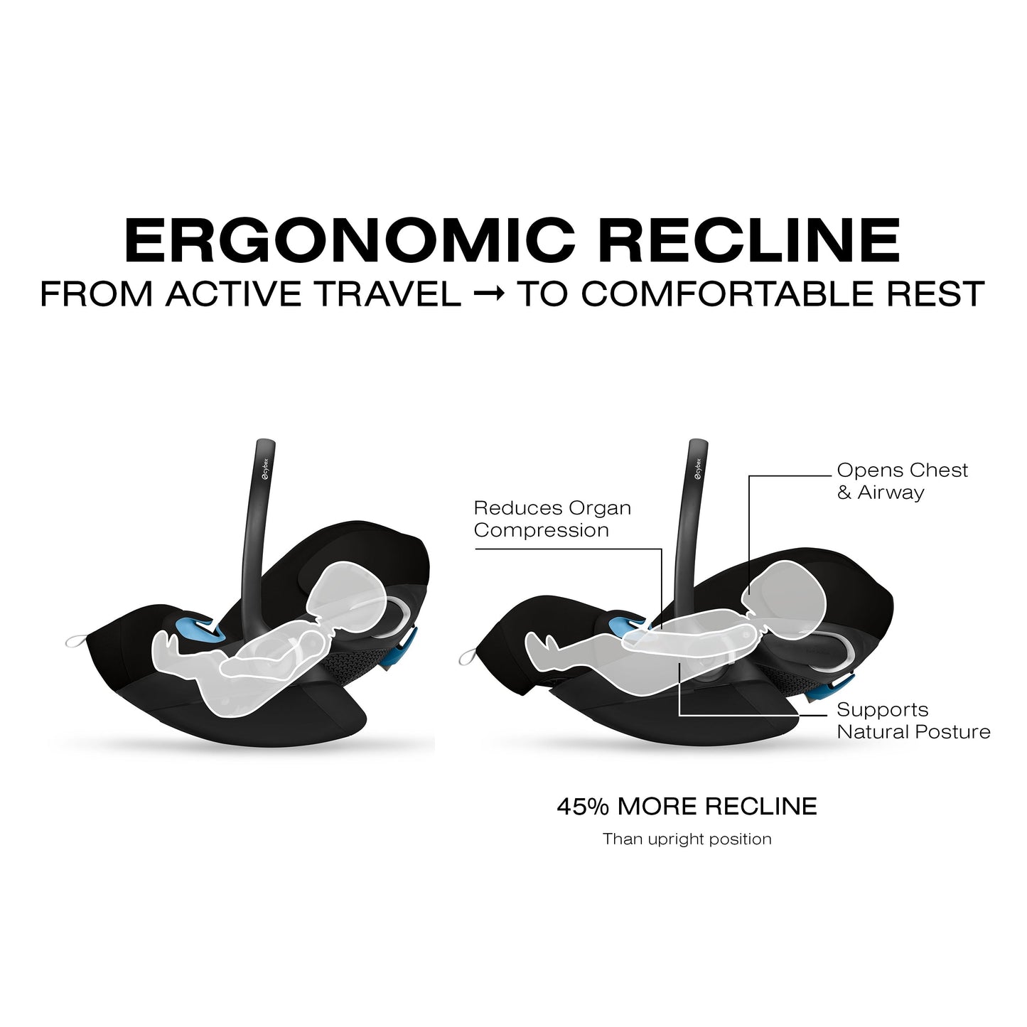 CYBEX CLOUD G PRO COMFORT EXTEND INFANT CAR SEAT