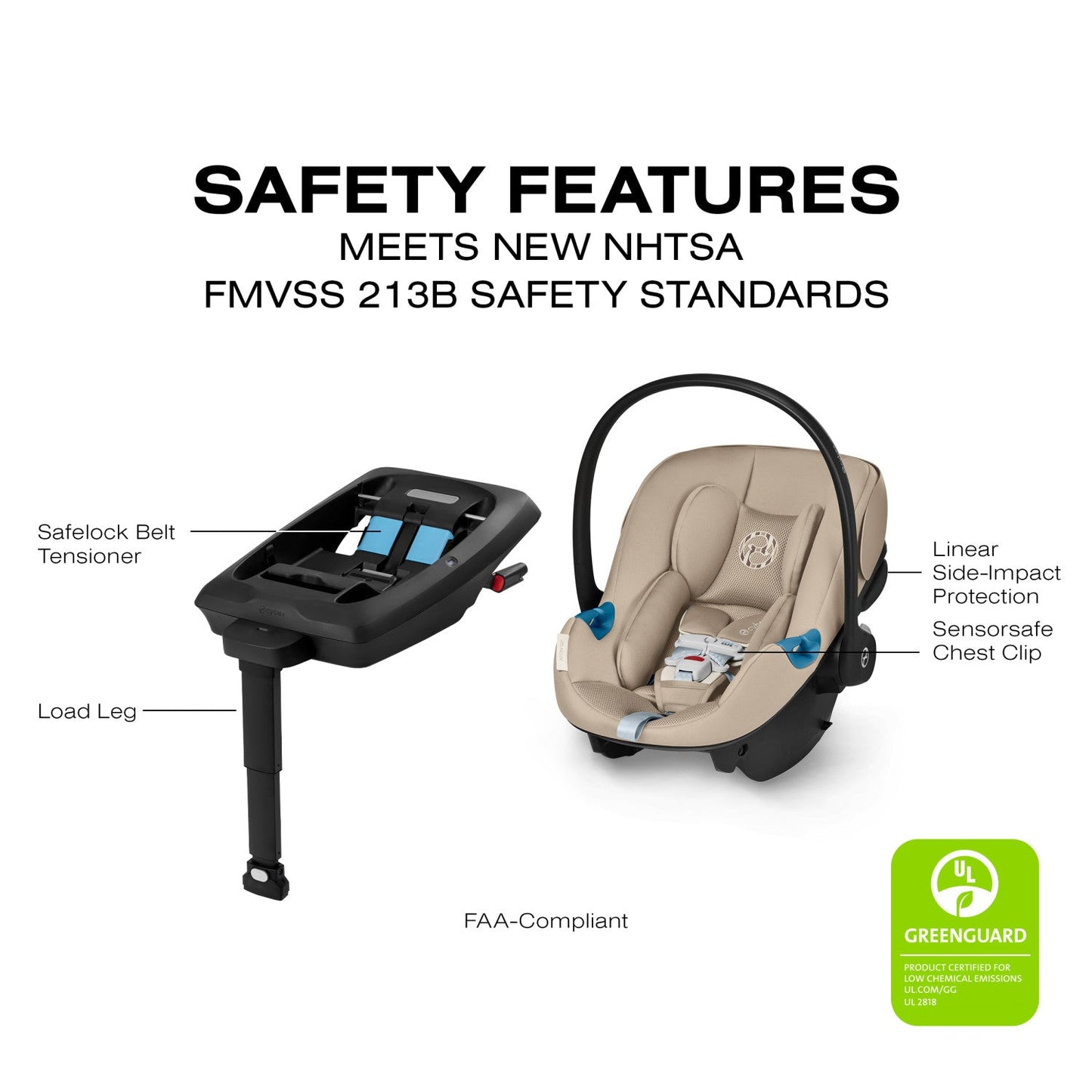 CYBEX ATON G2 INFANT CAR SEAT + LOAD LEG BASE