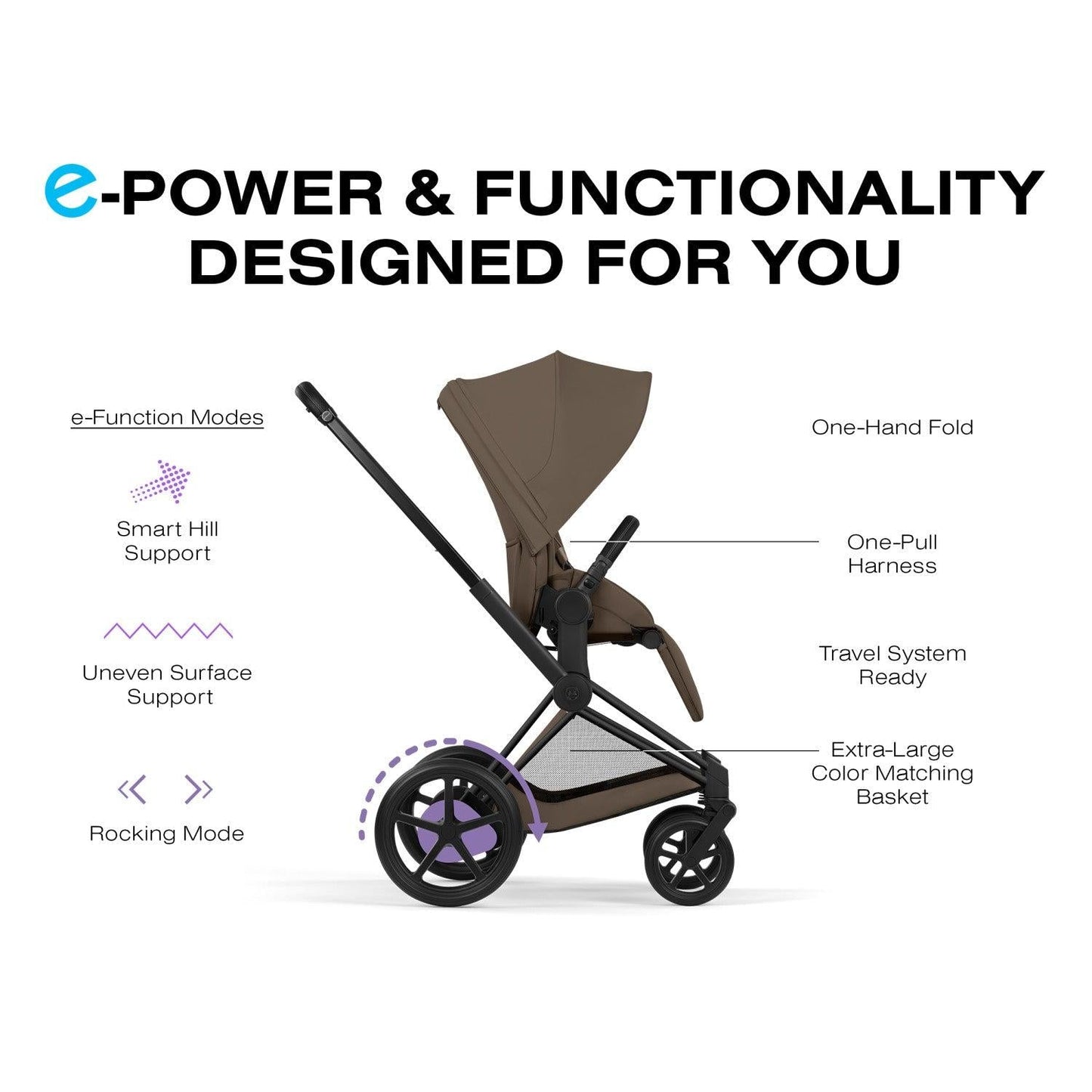 CYBEX E-PRIAM STROLLER