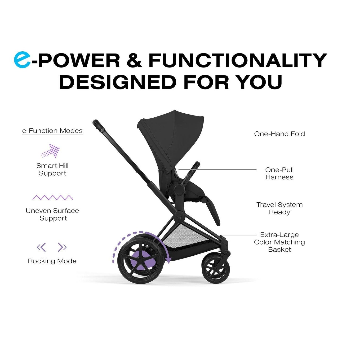 CYBEX E-PRIAM STROLLER | COMFORT COLLECTION