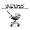 CYBEX COYA STROLLER | STYLE COLLECTION