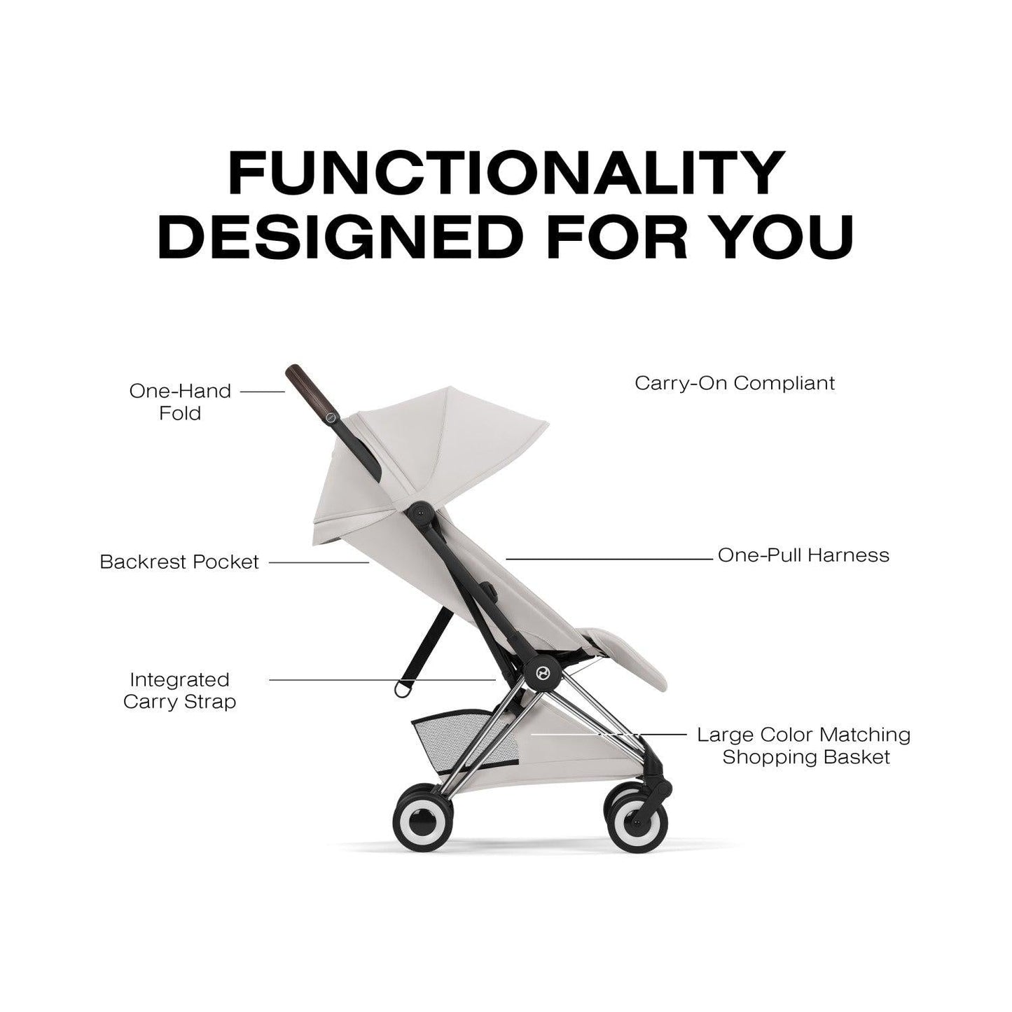 CYBEX COYA STROLLER | STYLE COLLECTION
