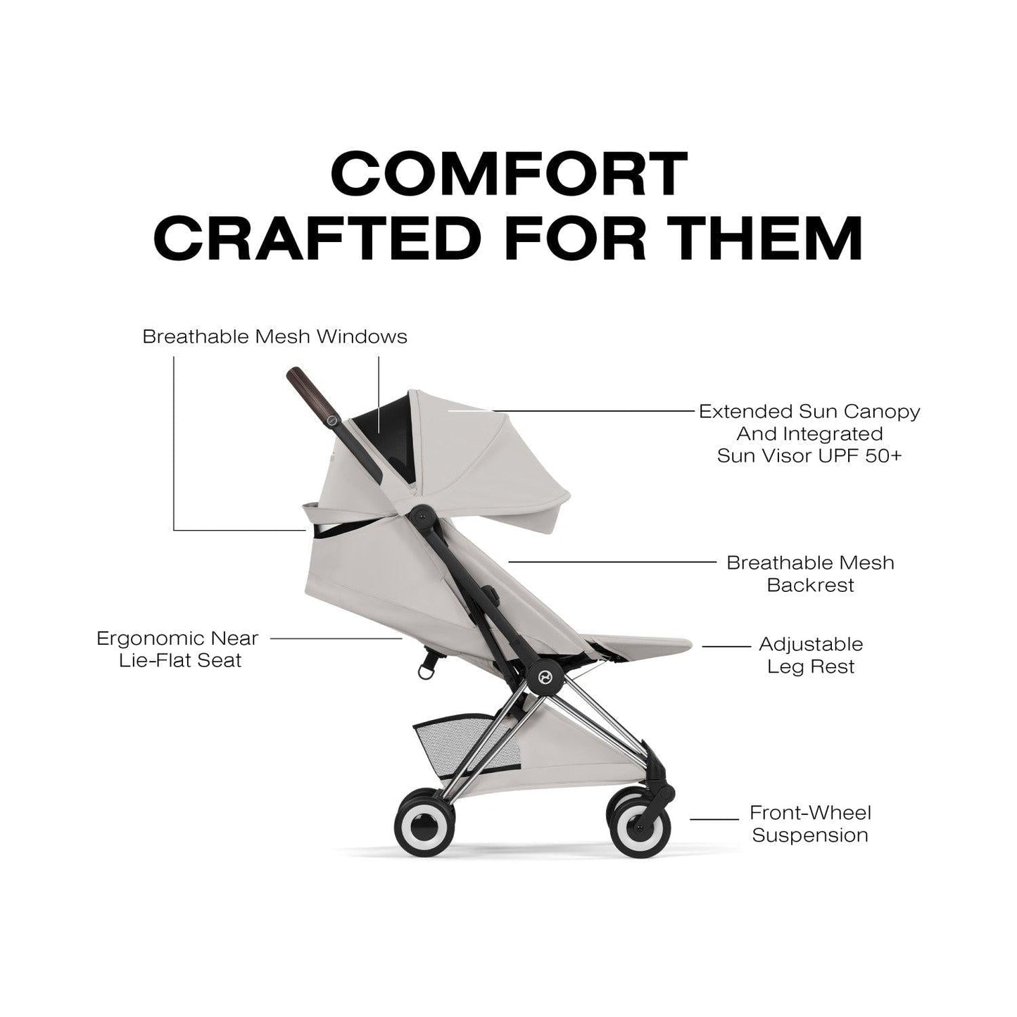 CYBEX COYA STROLLER | STYLE COLLECTION