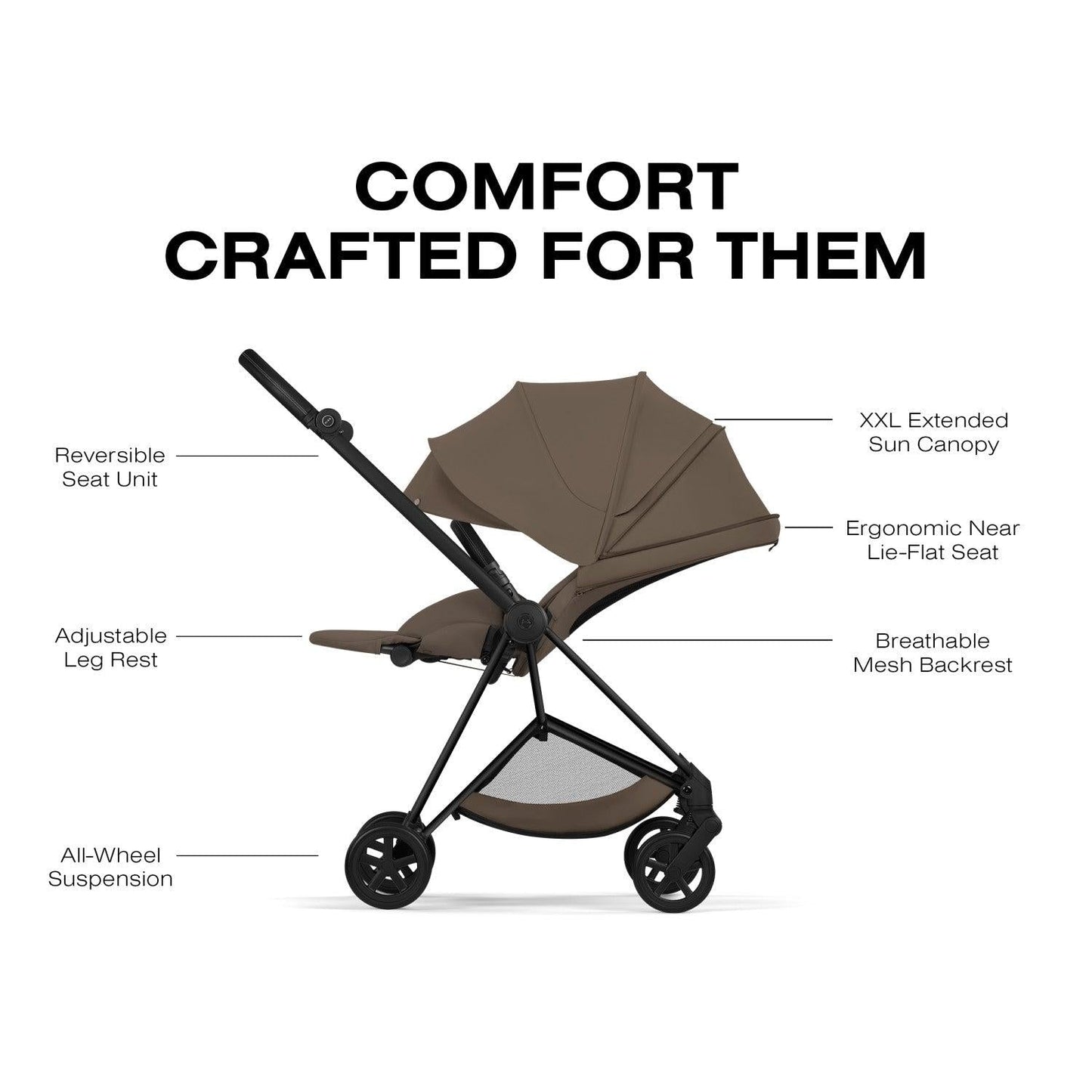 CYBEX PRIAM STROLLER | COMFORT COLLECTION
