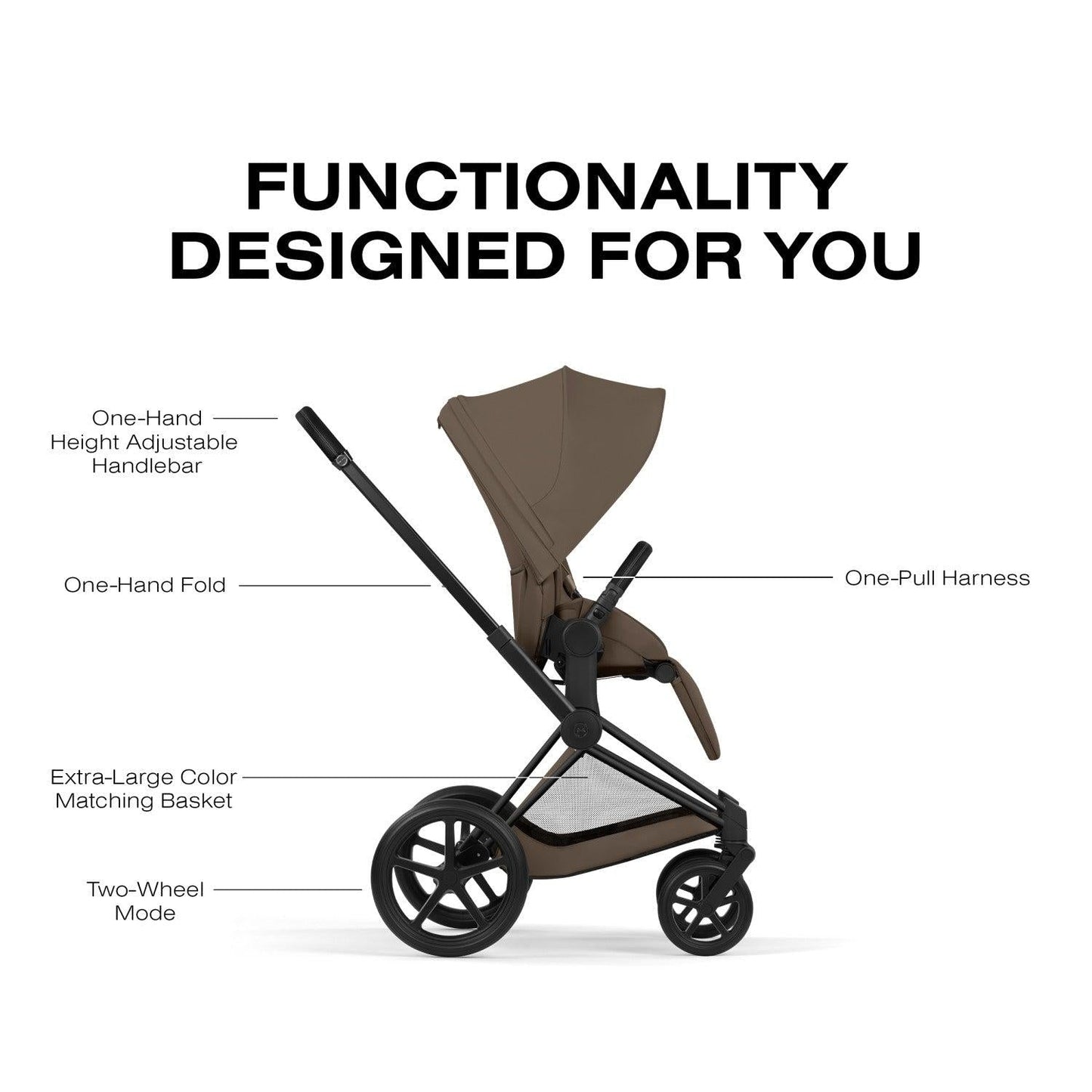 CYBEX PRIAM STROLLER