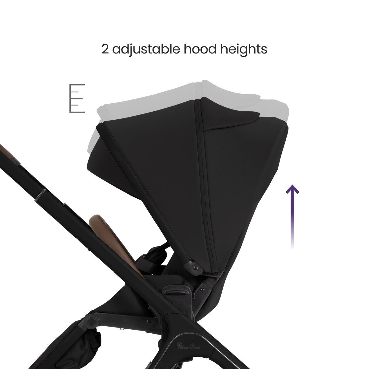 SILVER CROSS COVE 2 FULL-SIZE ALL-TERRAIN STROLLER