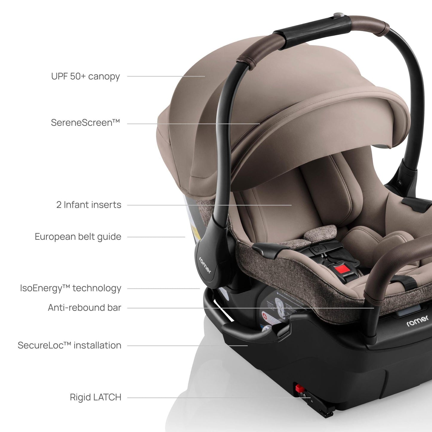 ROMER JUNI INFANT CAR SEAT WITH VERSA BASE