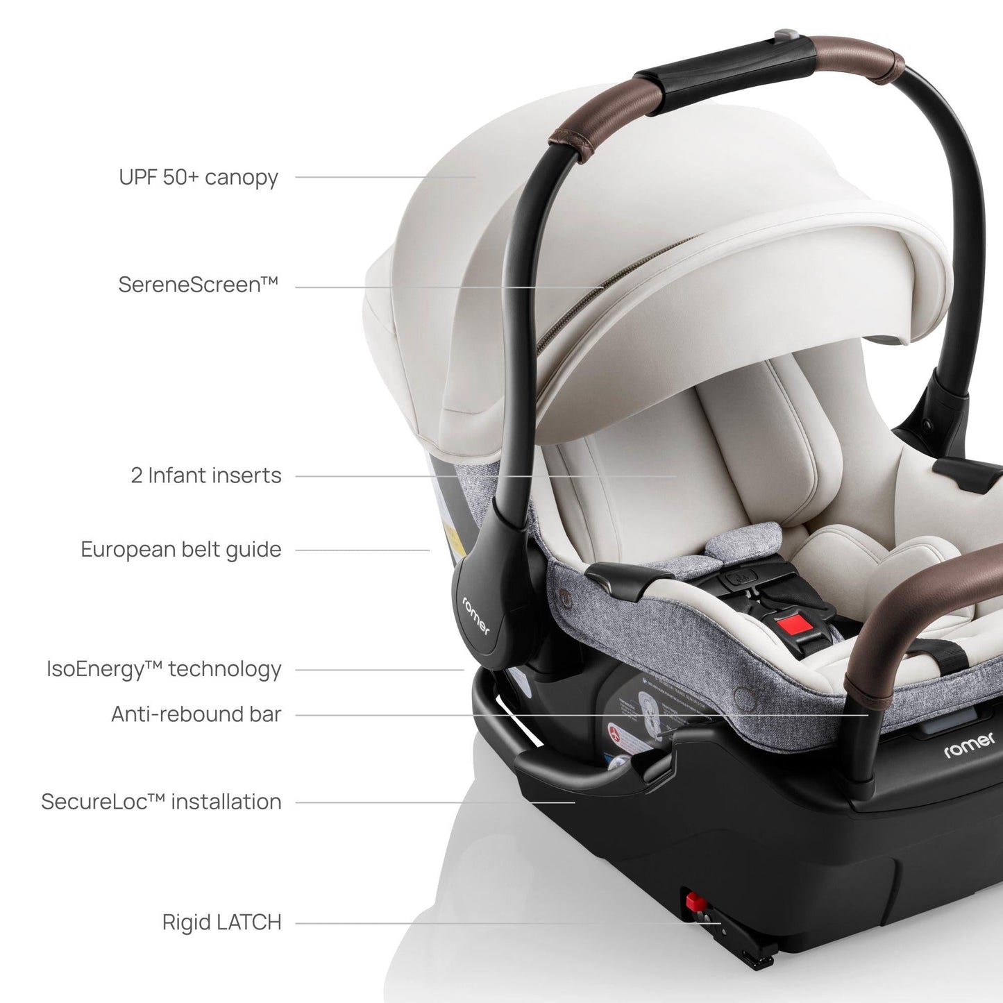 ROMER JUNI INFANT CAR SEAT WITH VERSA BASE