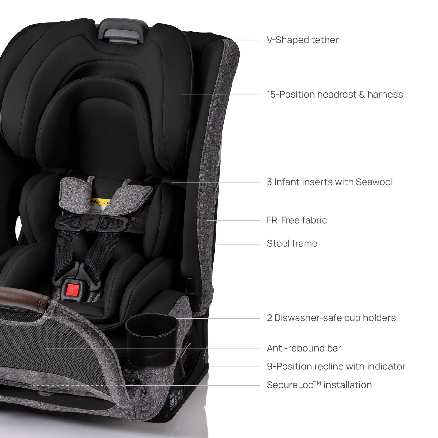 ROMER NEXA ALL-IN-ONE CONVERTIBLE CAR SEAT
