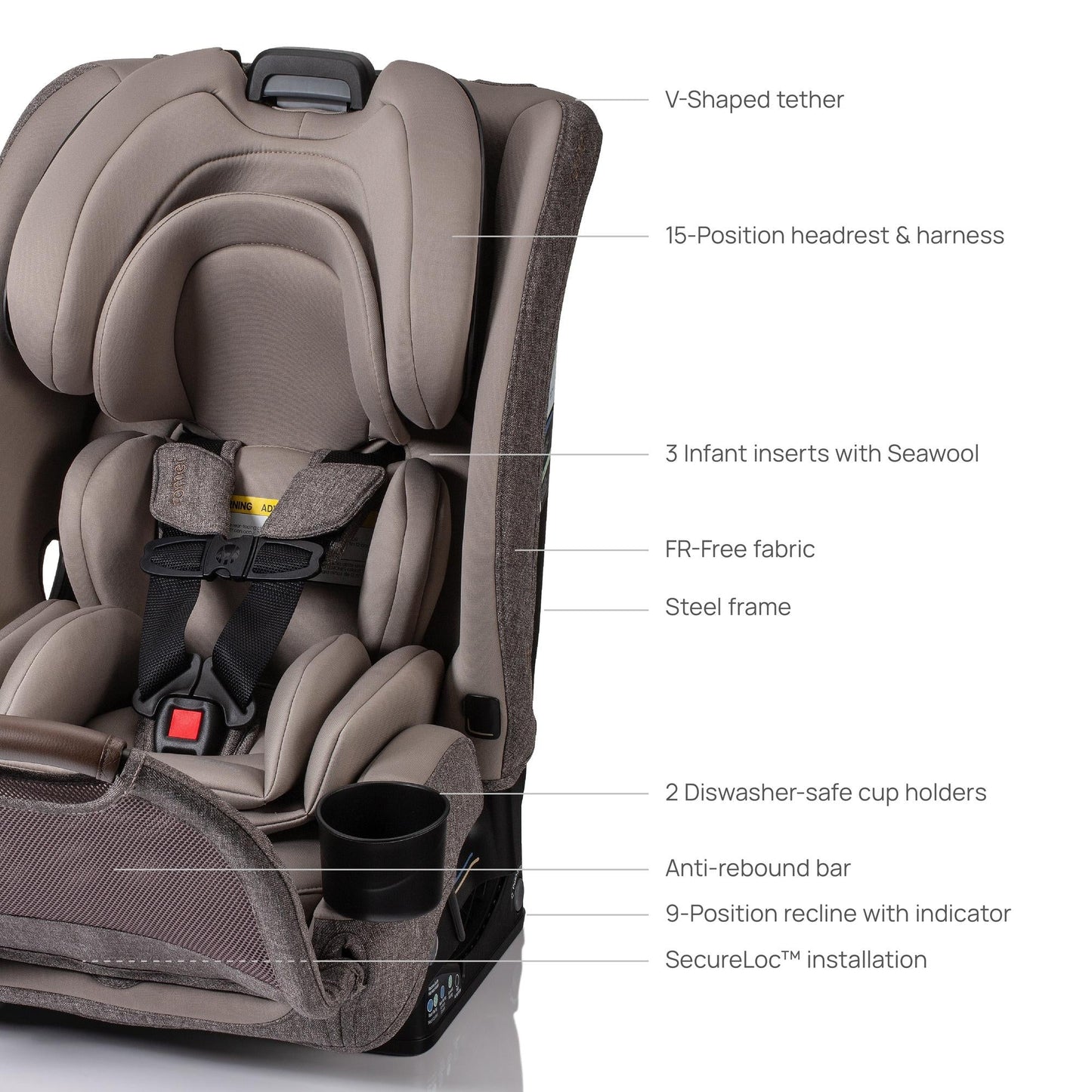 ROMER NEXA ALL-IN-ONE CONVERTIBLE CAR SEAT