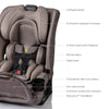 ROMER NEXA ALL-IN-ONE CONVERTIBLE CAR SEAT