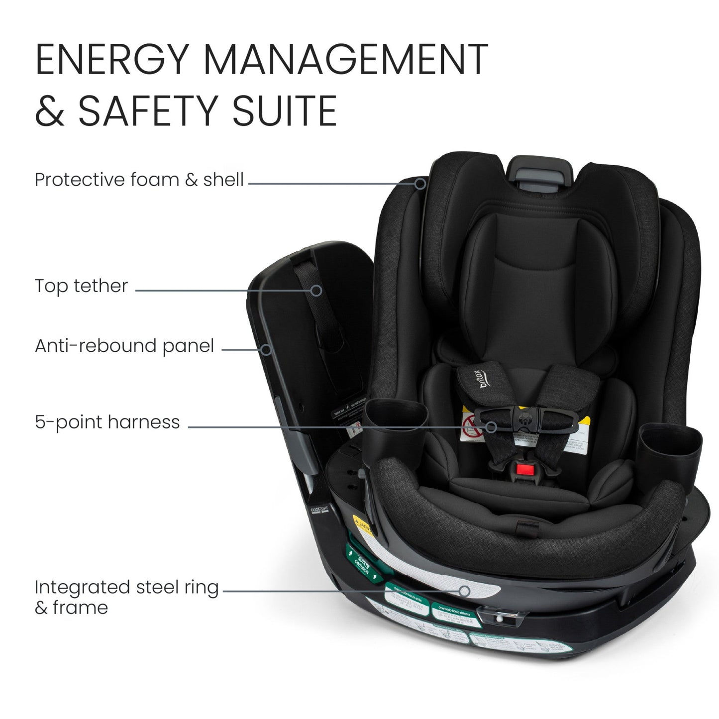 BRITAX GALAXY 360 SLIM ROTATING CONVERTIBLE CAR SEAT