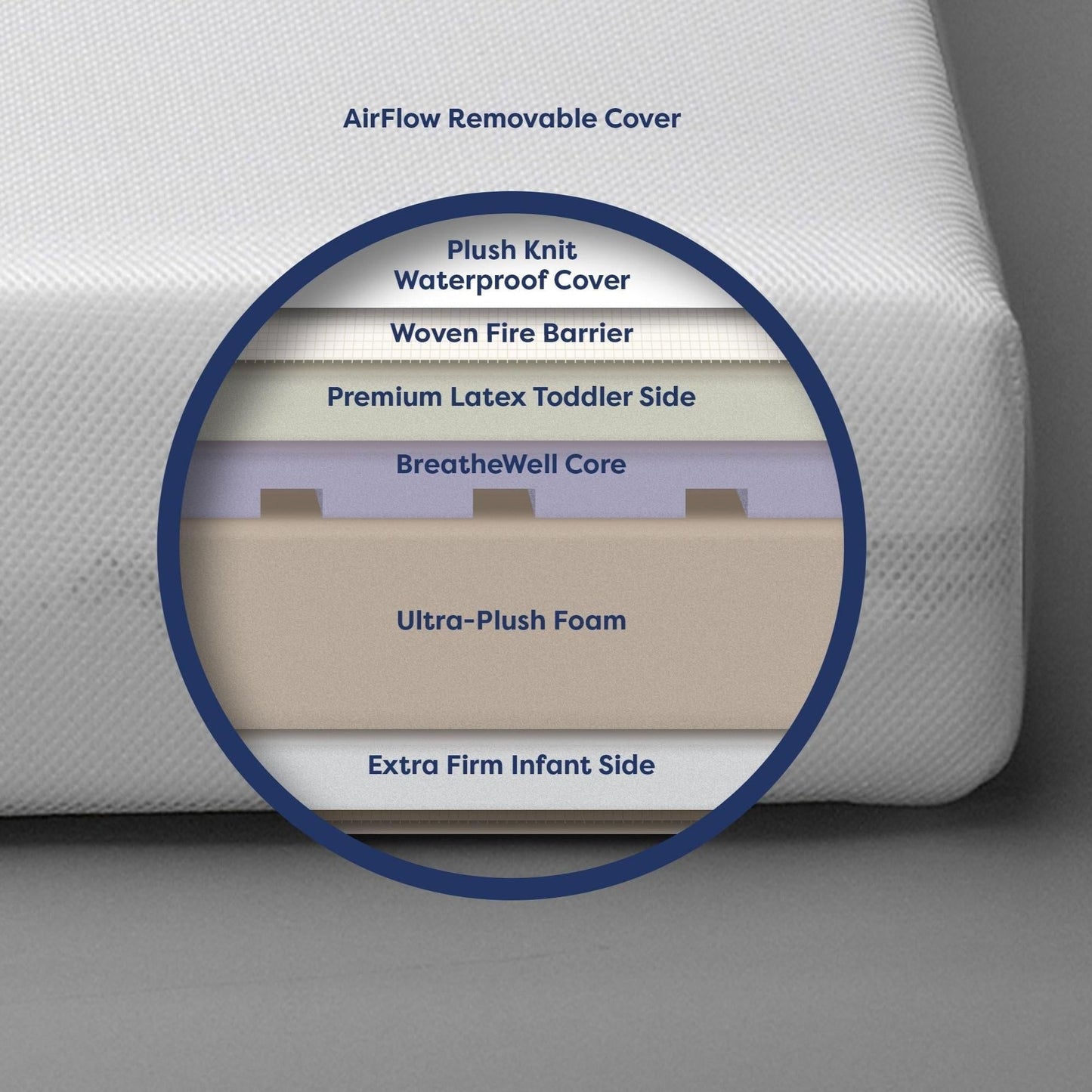 MOONLIGHT STARLIGHT SLUMBER CRIB MATTRESS (COMPRESSED & ROLLED)