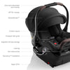 ROMER JUNI INFANT CAR SEAT + TURA STROLLER TRAVEL SYSTEM