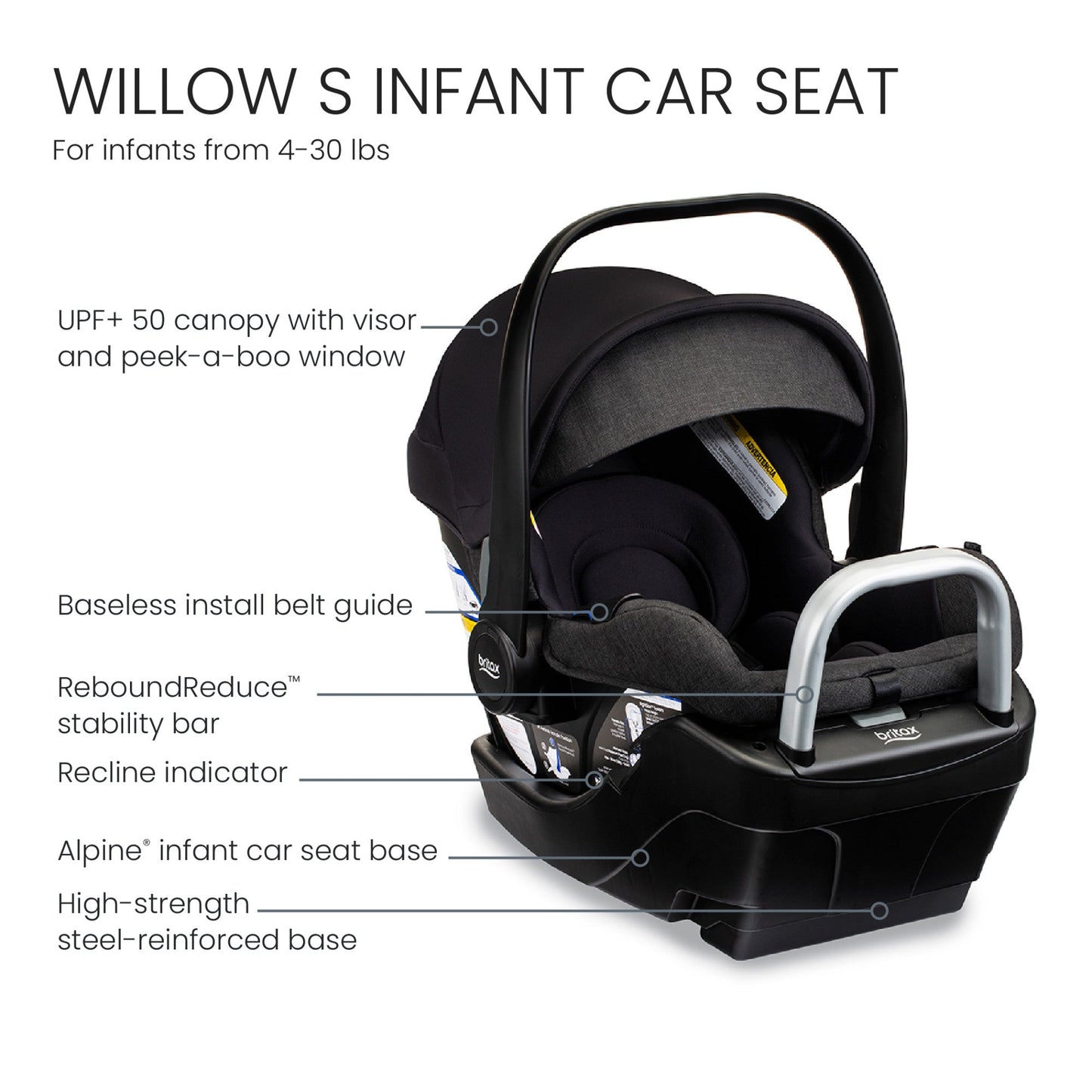BRITAX PRISM FULL-SIZE TRAVEL SYSTEM WITH WILLOW S INFANT CAR SEAT + ALPINE BASE