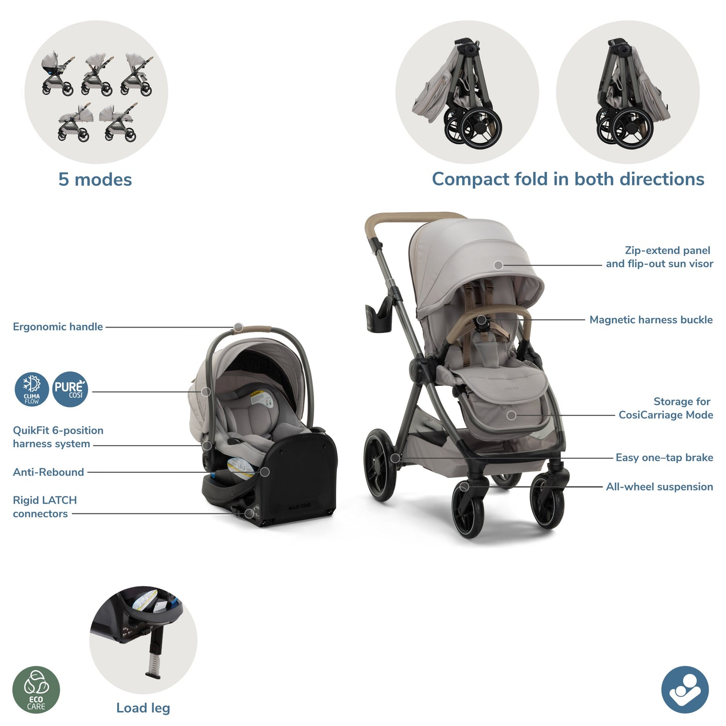 MAXI-COSI OXFORD MODULAR TRAVEL SYSTEM